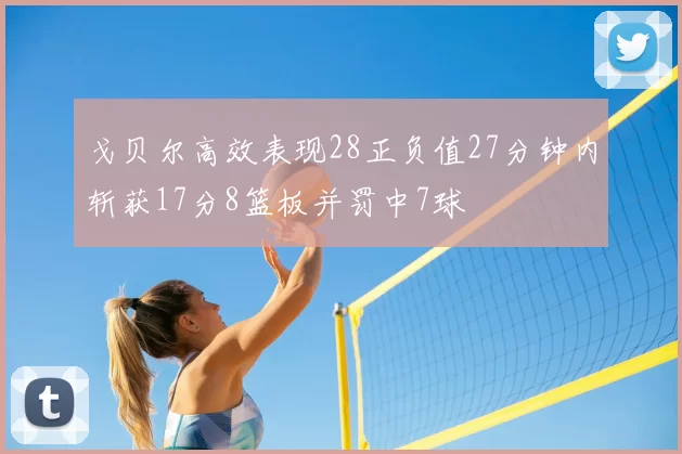 戈贝尔高效表现28正负值27分钟内斩获17分8篮板并罚中7球